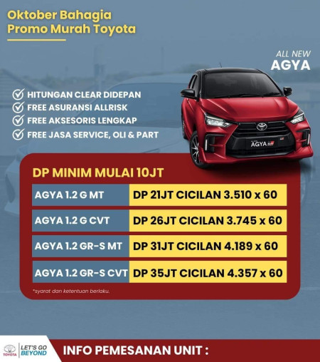 foto Toyota Surabaya