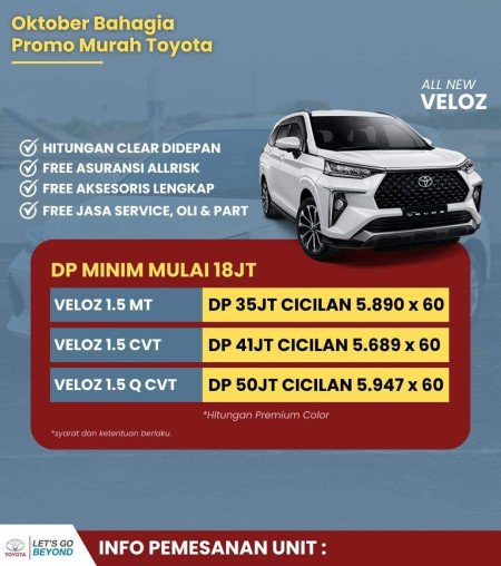 foto Toyota Surabaya