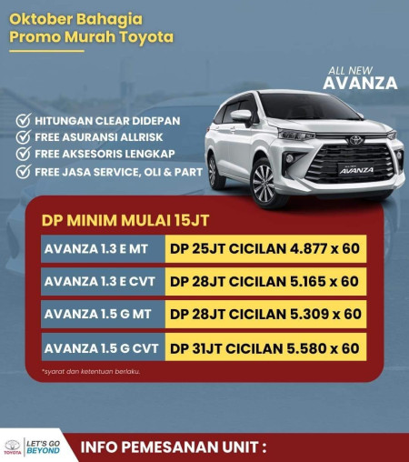 foto Toyota Surabaya